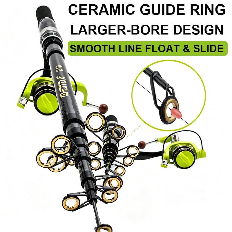 Kombinasi Joran dan Reel Panci - Fishing Rod Spinning ulasan dan harga