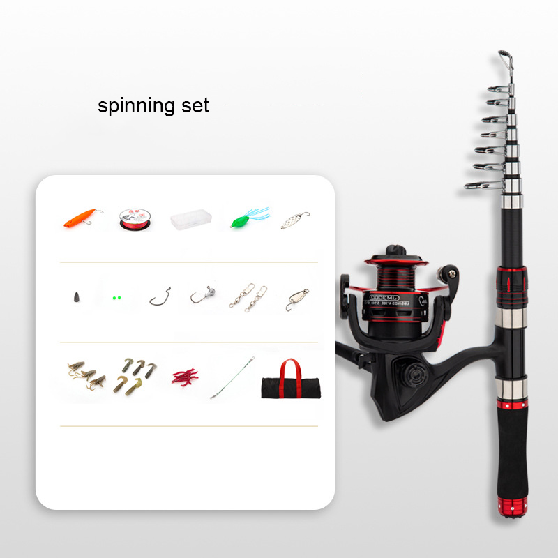 Joran Pancing Serat Karbon 2.1 - Fishing Rod Combo ulasan dan harga