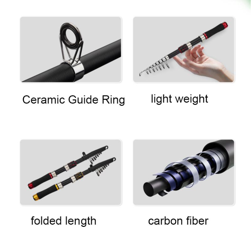 Joran Pancing Serat Karbon 2.1 - Fishing Rod Combo ulasan dan harga