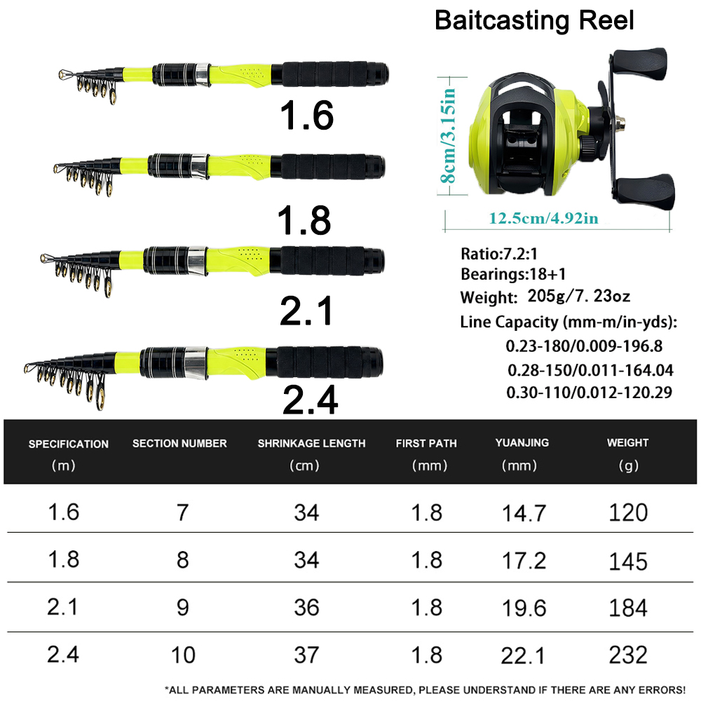 Joran Pancing Teleskopik Porta - Fishing Rod Combo ulasan dan harga