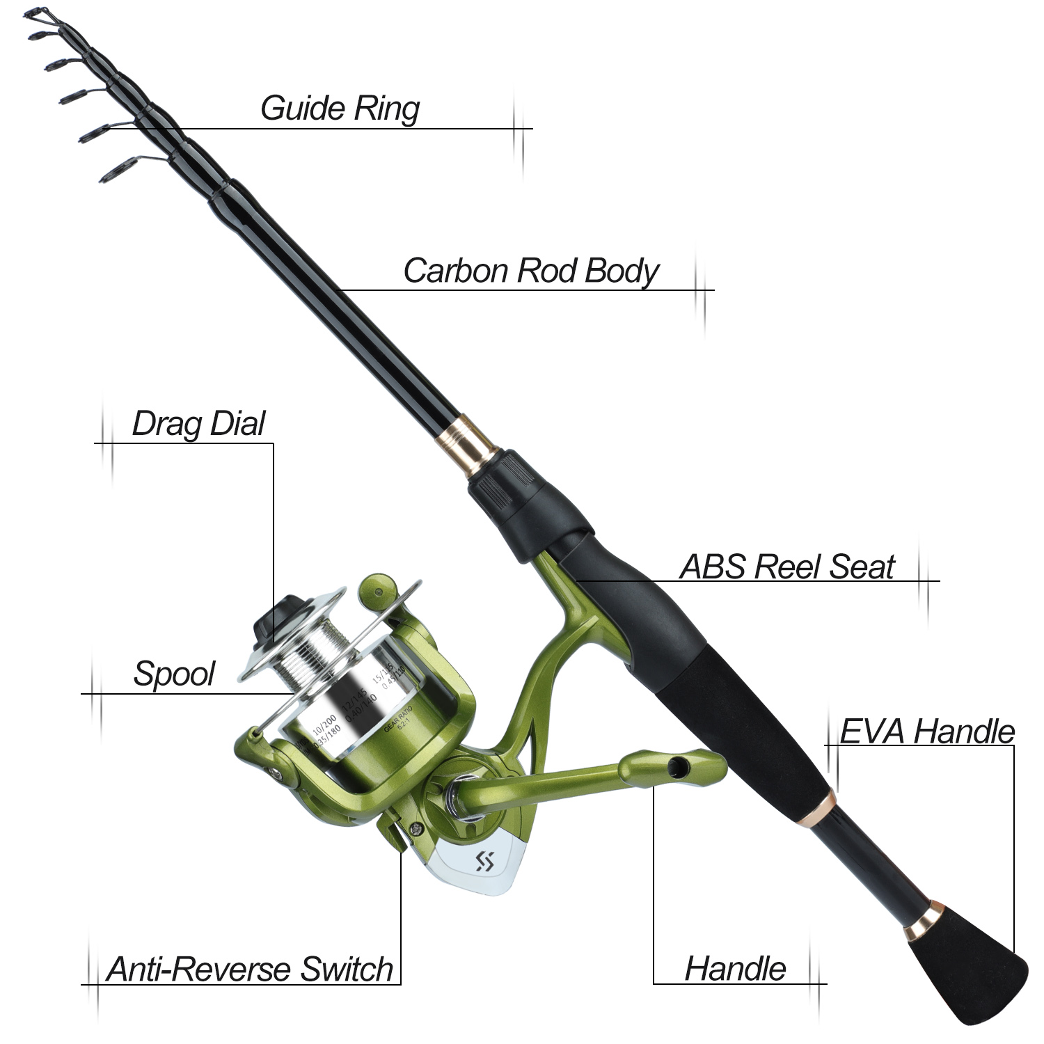 Sougayilang Set Kombo pancing  - Fishing Rod Spinning ulasan dan harga